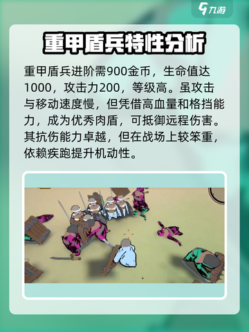 攻城模拟器盾兵介绍介绍截图4