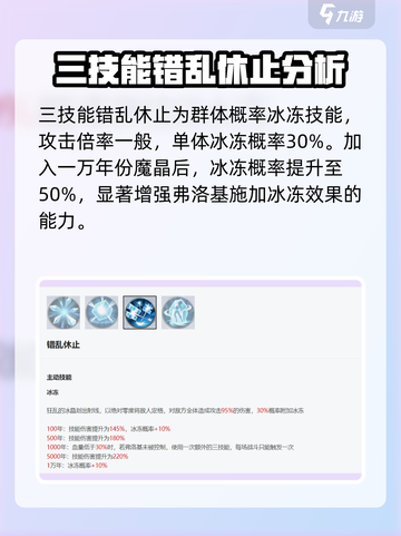 永夜降临：弗洛基技能解析🔥超强 intensity⚡游戏必备！截图4
