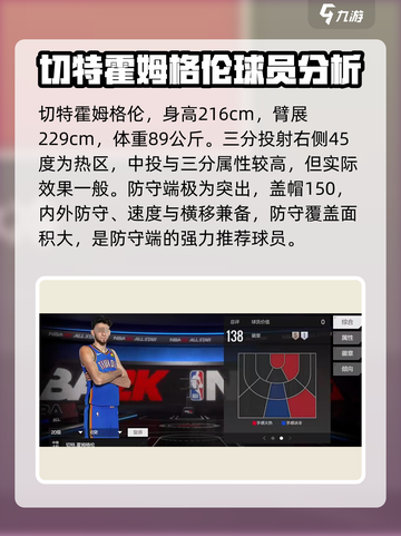 美职篮全明星3号位🔥选他绝对没错！🏀截图4