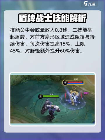 决胜巅峰野马是谁介绍截图3