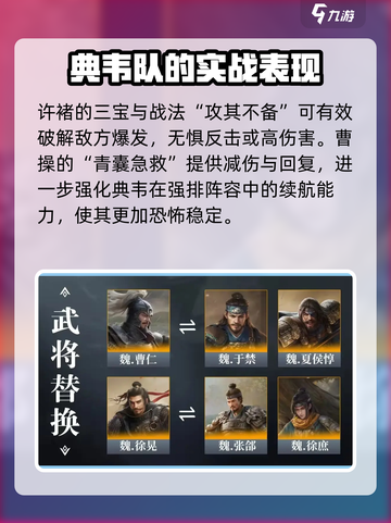 三国谋定天下🔥曹操虎卫打法攻略来了！快看👇截图3