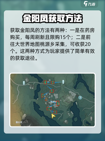 鸣潮金阳凤在哪里介绍截图3
