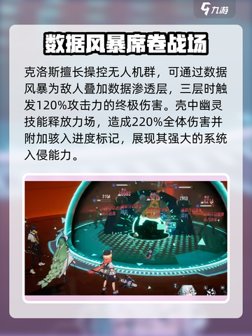 伊瑟克洛斯怎么样介绍截图2