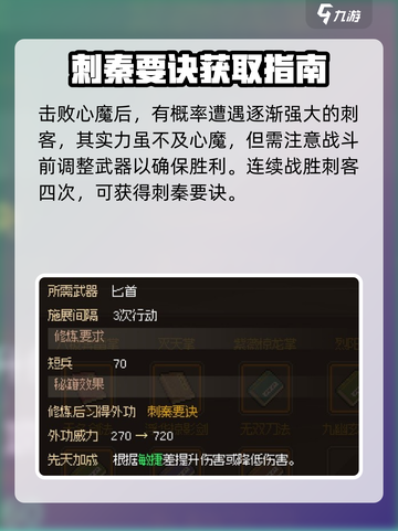 《大侠立志传》🔥刺秦要诀获取方法大全！截图5