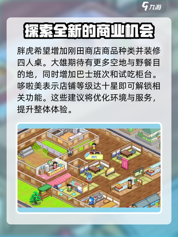 哆啦a梦的铜锣烧店物语顾客怎么解锁介绍截图3