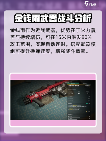 七日世界金钱雨怎么玩介绍截图2