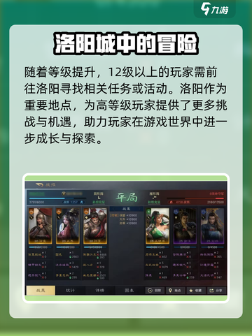 三国谋定天下📖开发地等级大揭秘🔥超全介绍来啦！截图3