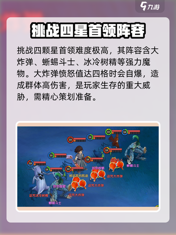 魔力宝贝复兴版🔥4星魔物首领挑战技巧大公开！截图2