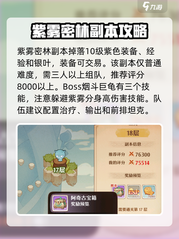 森之国度副本通关攻略介绍介绍截图3