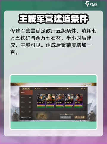 三国志战棋版枪兵营有什么用介绍截图2