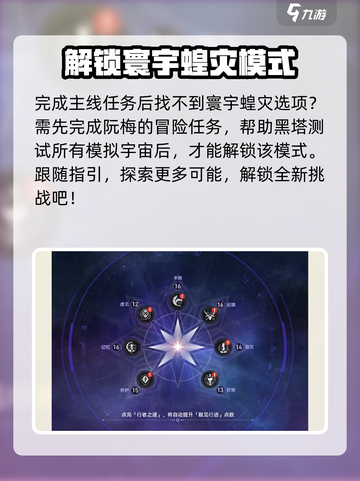 崩坏星穹铁道🔥寰宇蝗灾解锁秘籍🎉截图2