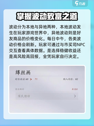 燕云十六声跑商攻略介绍截图4