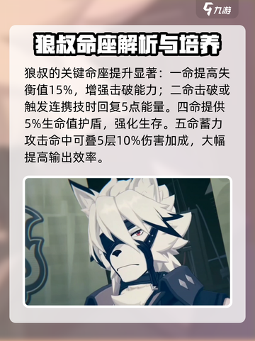 绝区零🔥狼哥培养全攻略，快速养成超强战力！截图4
