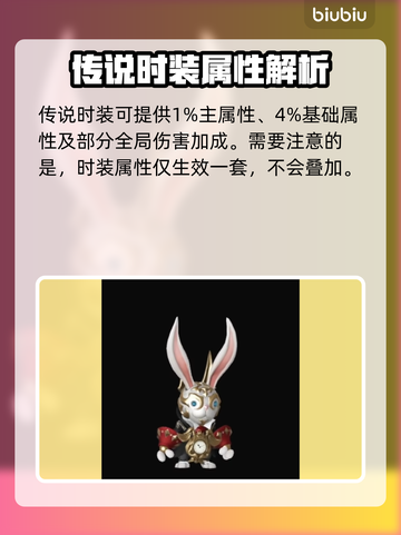 命运方舟时装加成叠加秘籍🔥玩家必看！截图5