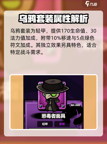 失落城堡2乌鸦套装怎么样介绍截图2