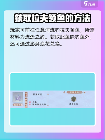 无限暖暖🔥钓鱼图鉴大全，游戏党必看！截图4