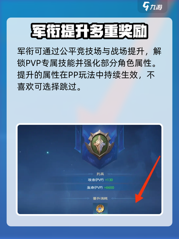 塔瑞斯世界🔥快速提升军衔等级秘籍✨截图3