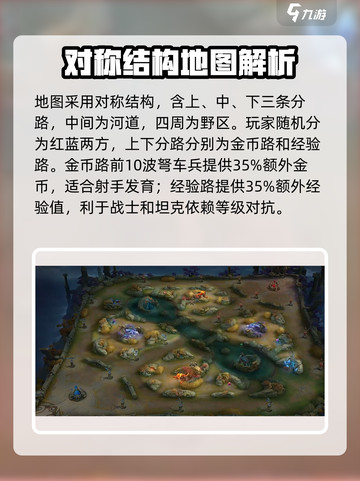 决胜巅峰地图介绍介绍截图2
