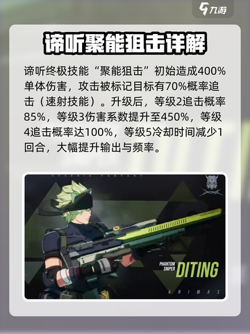 伊瑟谛听怎么玩介绍截图4