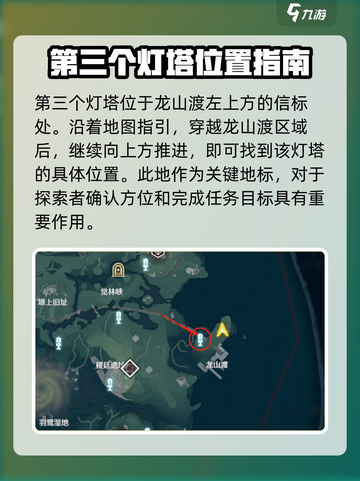 鸣潮：历史学家五个灯塔位置大揭秘🔥截图4