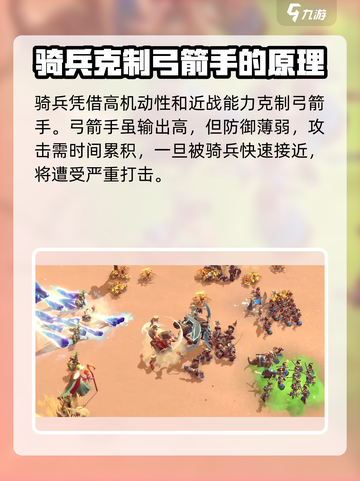 万龙觉醒兵种克制是什么介绍截图4