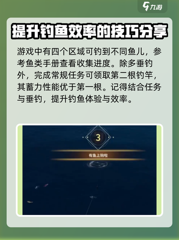 唱舞星计划隐藏鱼点在哪介绍截图3