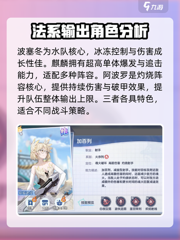 破晓序列强度排行榜介绍截图8