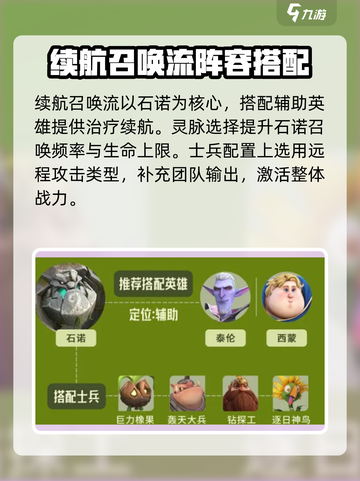 龙石战争🔥最强阵容搭配指南，速来围观！截图2