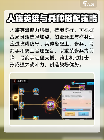 万龙觉醒人族怎么玩介绍截图3