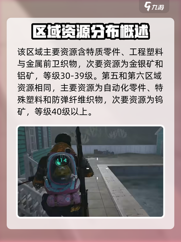 七日世界🔥资源分布图曝光！玩家必看⚡截图5
