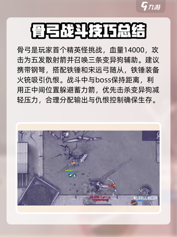 阿瑞斯病毒2精英怪怎么打介绍截图2