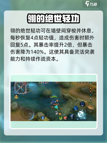 决胜巅峰翎怎么打介绍截图2