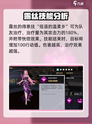 非匿名指令露丝怎么样介绍截图3