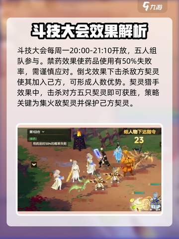 离火之境斗技大会怎么玩介绍截图2