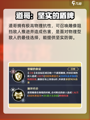 英雄如约而至最强阵容介绍介绍截图4