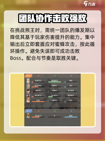 剑与远征2启程叶角熊王怎么打介绍截图5