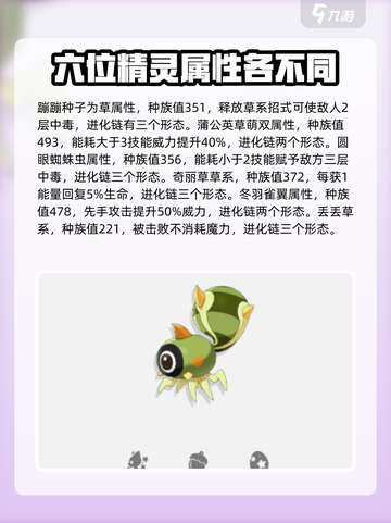 洛克王国世界图鉴一览介绍截图3