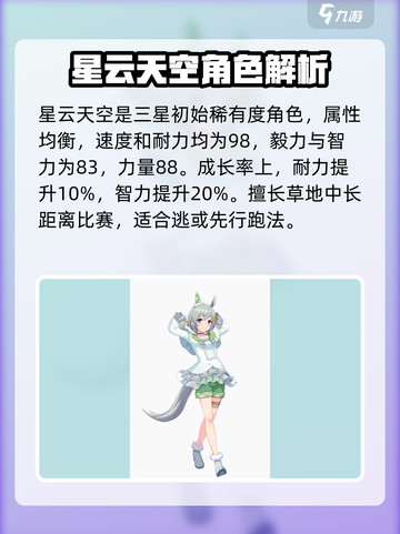 闪耀优俊少女⭐星云天空竞技场育成攻略💡截图2