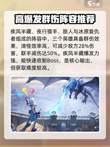 帝国与魔法旅人🔥最强阵容搭配秘籍🎉截图4