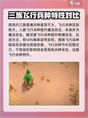 万龙觉醒🔥新人超全开荒攻略分享！💡截图4