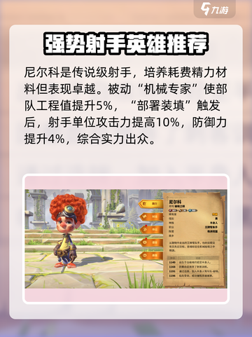 万龙觉醒🔥最强英雄 intensity排行⚡必看截图6