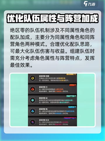 绝区零🔥鲨鱼妹最强配队推荐来啦！快看👀截图3