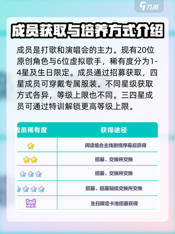 初音未来缤纷舞台新手攻略介绍截图2