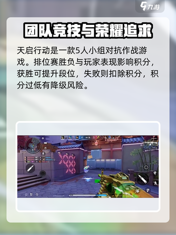 天启行动段位划分有多少级介绍截图2