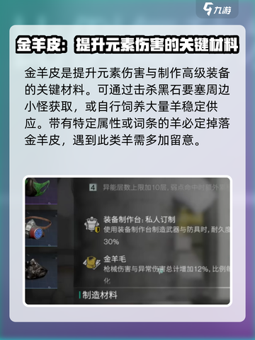 七日世界🔥毛皮获取全攻略💡新手必看！截图2