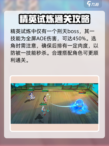 天境传说精英试炼怎么打介绍截图2