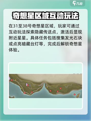 无限暖暖🔥微风绿野奇想星位置全攻略🌟截图5