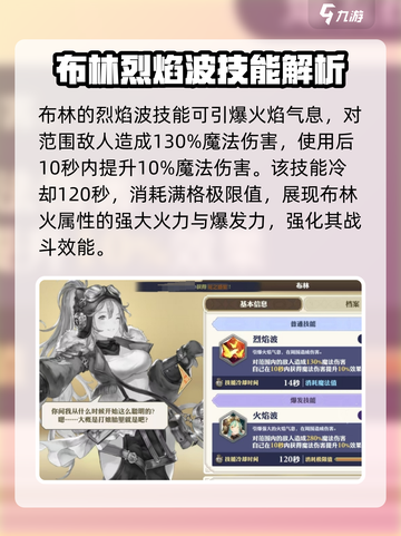 剑与骑士团布林强度如何介绍截图3