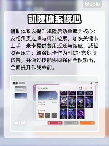 【卡厄思梦境】雷隆队逆天改命🔥截图3