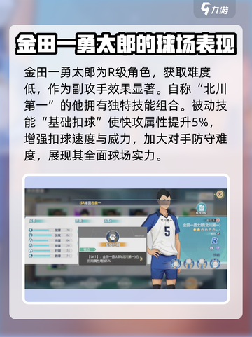 排球少年手游金田一勇太郎怎么玩介绍截图2